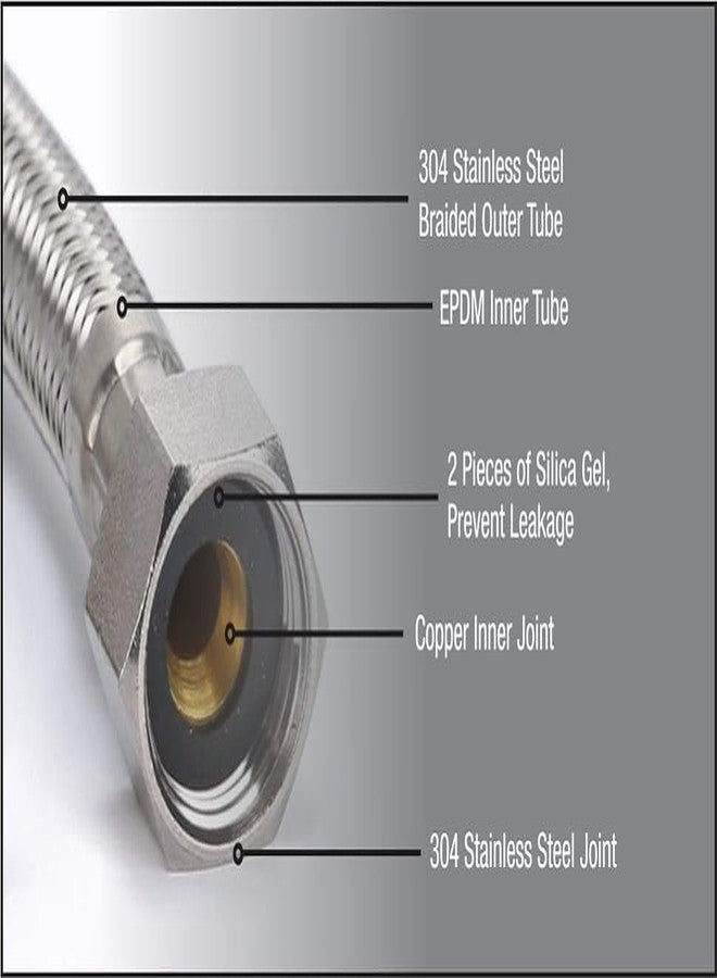 INDOROX Stainless Steel Connection Pipe for Geyser/Wash Basin/Cistern - Silver, 36 Inch, Pack of 2 - Image 3